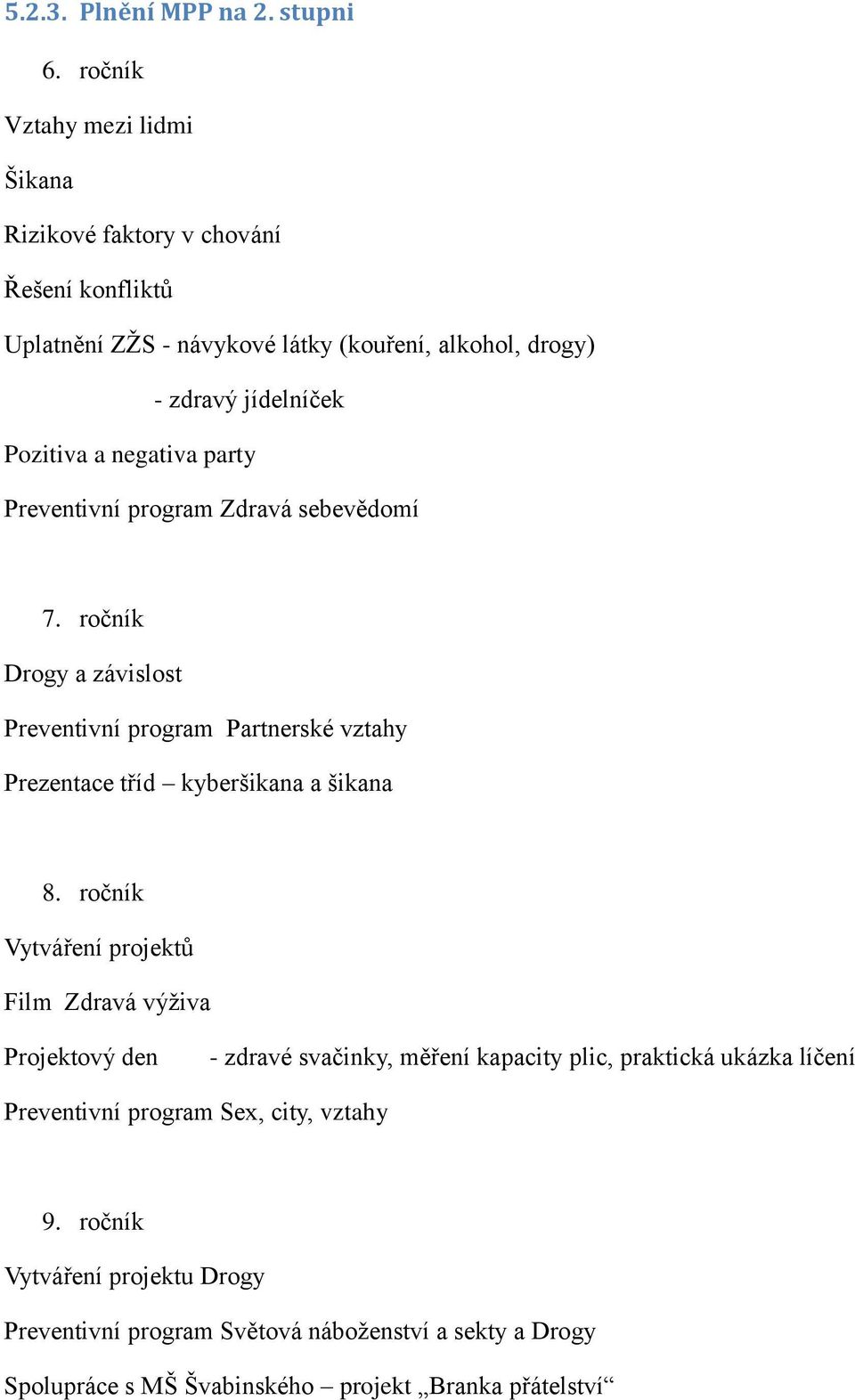 negativa party Preventivní program Zdravá sebevědomí 7. ročník Drogy a závislost Preventivní program Partnerské vztahy Prezentace tříd kyberšikana a šikana 8.