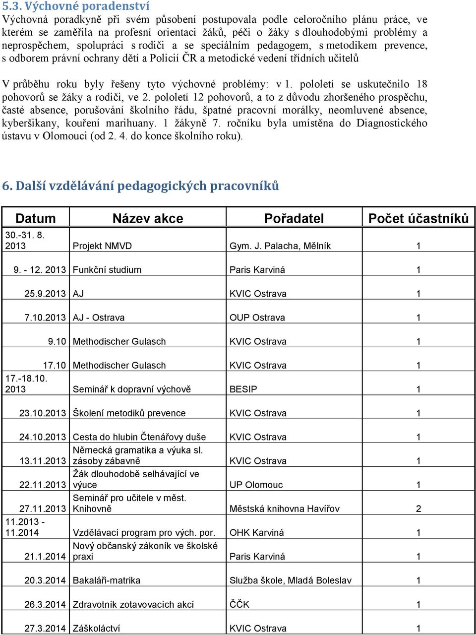 výchovné problémy: v 1. pololetí se uskutečnilo 18 pohovorů se žáky a rodiči, ve 2.