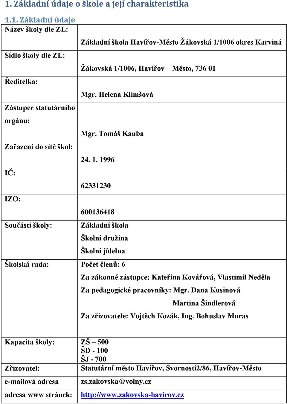 1006 okres Karviná Žákovská 1/