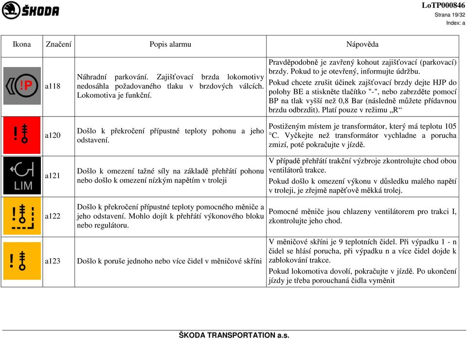 Pokud chcete zrušit účinek zajšťovací brzdy dejte HJP do polohy BE a stiskněte tlačítko "-", nebo zabrzděte pomocí BP na tlak vyšší než 0,8 Bar (následně můžete přídavnou brzdu odbrzdit).