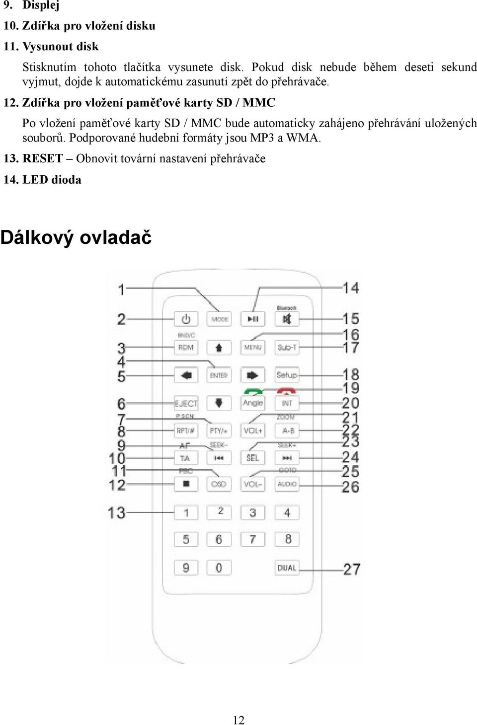 Zdířka pro vložení paměťové karty SD / MMC Po vložení paměťové karty SD / MMC bude automaticky zahájeno přehrávání