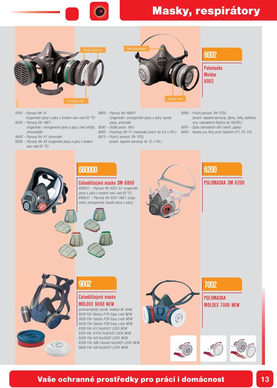 filtru chlorovodík) 8060 Prachový filtr P1 (netoxický prach do 4,5 x PEL) 8400 Plynový filtr K1 (amoniak) 8070 Prach / aerosol.