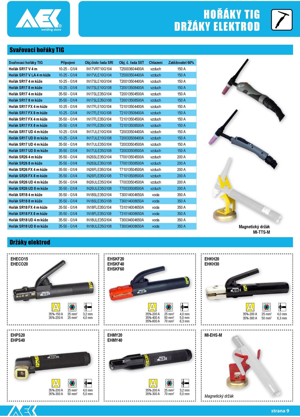 kůže 10-25 - G1/4 IN17SLE10G104 T20013504400A vzduch 150 A Hořák SR17 8 m kůže 10-25 - G1/4 IN17SLE10G108 T20013508400A vzduch 150 A Hořák SR17 4 m kůže 35-50 - G1/4 IN17SLE35G104 T20013504500A