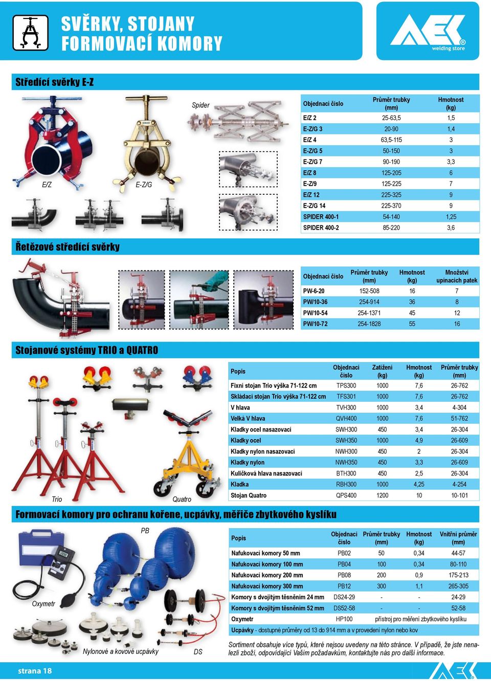 (kg) Množství upínacích patek PW-6-20 152-508 16 7 PW/10-36 254-914 36 8 PW/10-54 254-1371 45 12 PW/10-72 254-1828 55 16 Stojanové systémy TRIO a QUATRO Trio Quatro Formovací komory pro ochranu