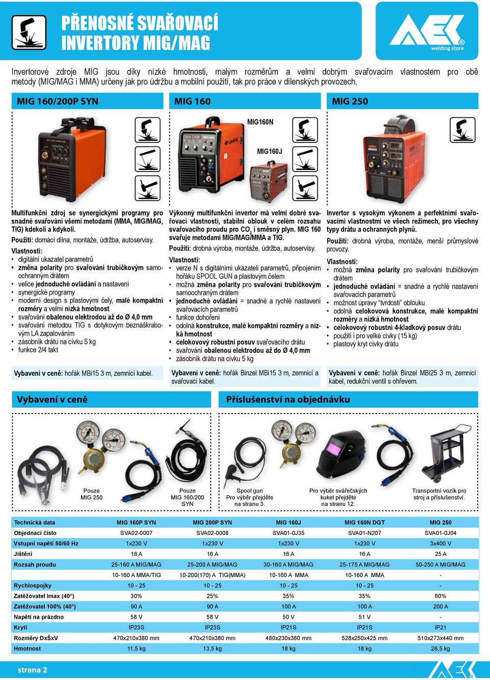 MIG 160/200P SYN MIG 160 MIG 250 MIG160N MIG160J Multifunkční zdroj se synergickými programy pro snadné svařování všemi metodami (MMA, MIG/MAG, TIG) kdekoli a kdykoli.