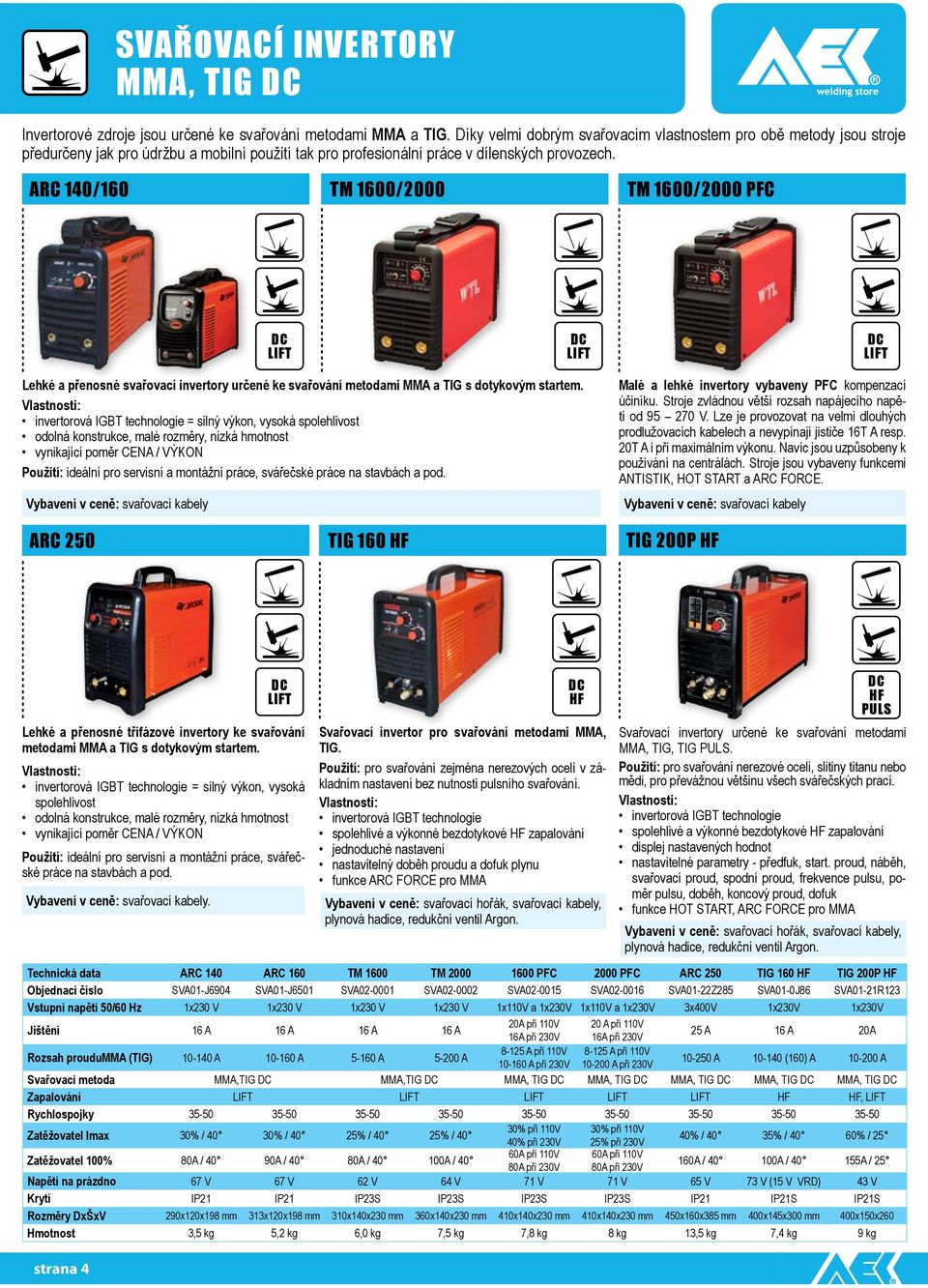 ARC 140/160 TM 1600/2000 TM 1600/2000 PFC DC LIFT DC LIFT DC LIFT Lehké a přenosné svařovací invertory určené ke svařování metodami MMA a TIG s dotykovým startem.