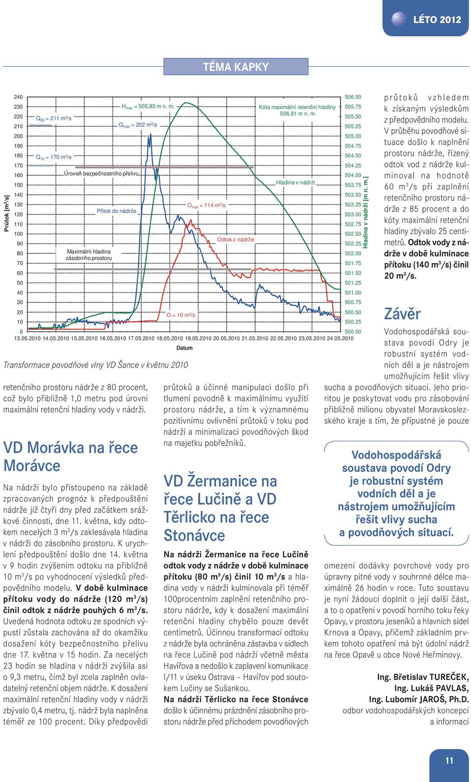 hladiny vody v nádrži. VD Morávka na řece Morávce H max = 505,85 m n. m. Q max = 202 m 3 /s 0 13.05.2010 14.05.2010 15.05.2010 16.05.2010 17.05.2010 18.05.2010 19.05.2010 20.05.2010 21.05.2010 22.05.2010 23.