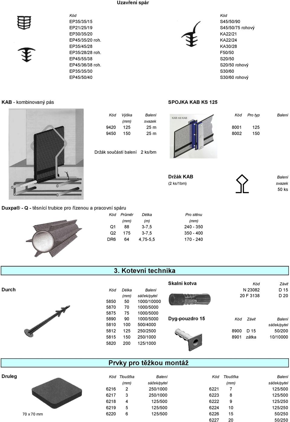 Držák KAB (2 ks/1bm) ks Duxpa - Q - těsnící trubice pro řízenou a pracovní spáru Q1 Q2 DR6 Délka (m) Pro stěnu 88 175 64 3-7,5 3-7,5 4,75-5,5 2-3 3-0 170-2 3.
