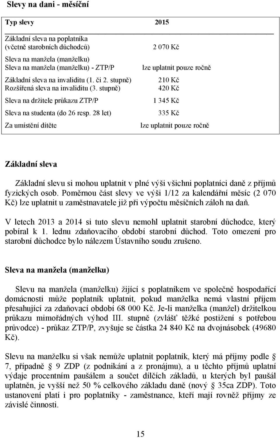 28 let) Za umístění dítěte lze uplatnit pouze ročně 210 Kč 420 Kč 1 345 Kč 335 Kč lze uplatnit pouze ročně Základní sleva Základní slevu si mohou uplatnit v plné výši všichni poplatníci daně z příjmů