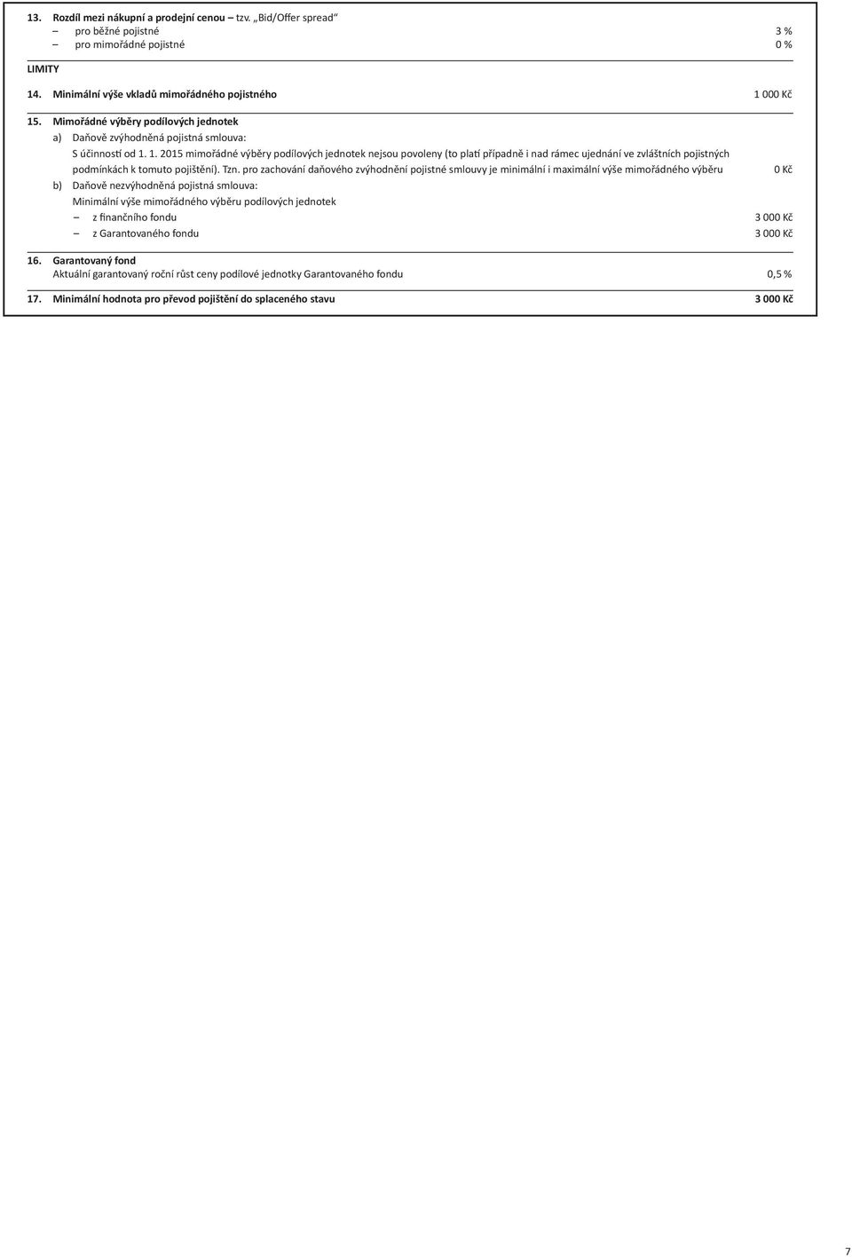 1. 2015 mimořádné výběry podílových jednotek nejsou povoleny (to pla případně i nad rámec ujednání ve zvláštních pojistných podmínkách k tomuto pojištění). Tzn.