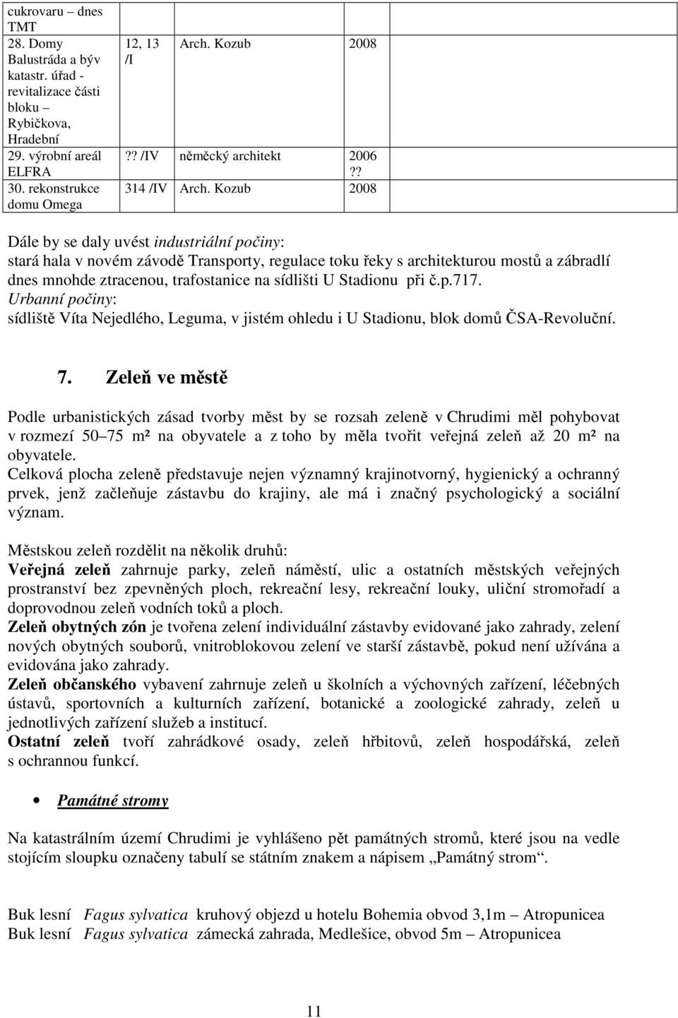 Kozub 2008 Dále by se daly uvést industriální počiny: stará hala v novém závodě Transporty, regulace toku řeky s architekturou mostů a zábradlí dnes mnohde ztracenou, trafostanice na sídlišti U