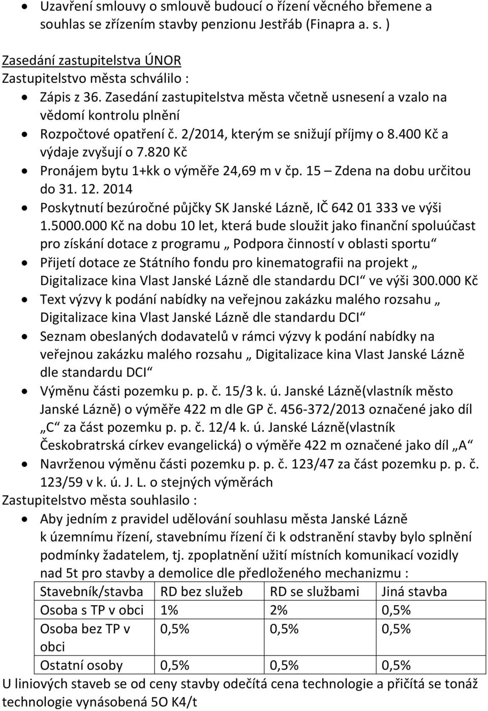 820 Kč Pronájem bytu 1+kk o výměře 24,69 m v čp. 15 Zdena na dobu určitou do 31. 12. 2014 Poskytnutí bezúročné půjčky SK Janské Lázně, IČ 642 01 333 ve výši 1.5000.