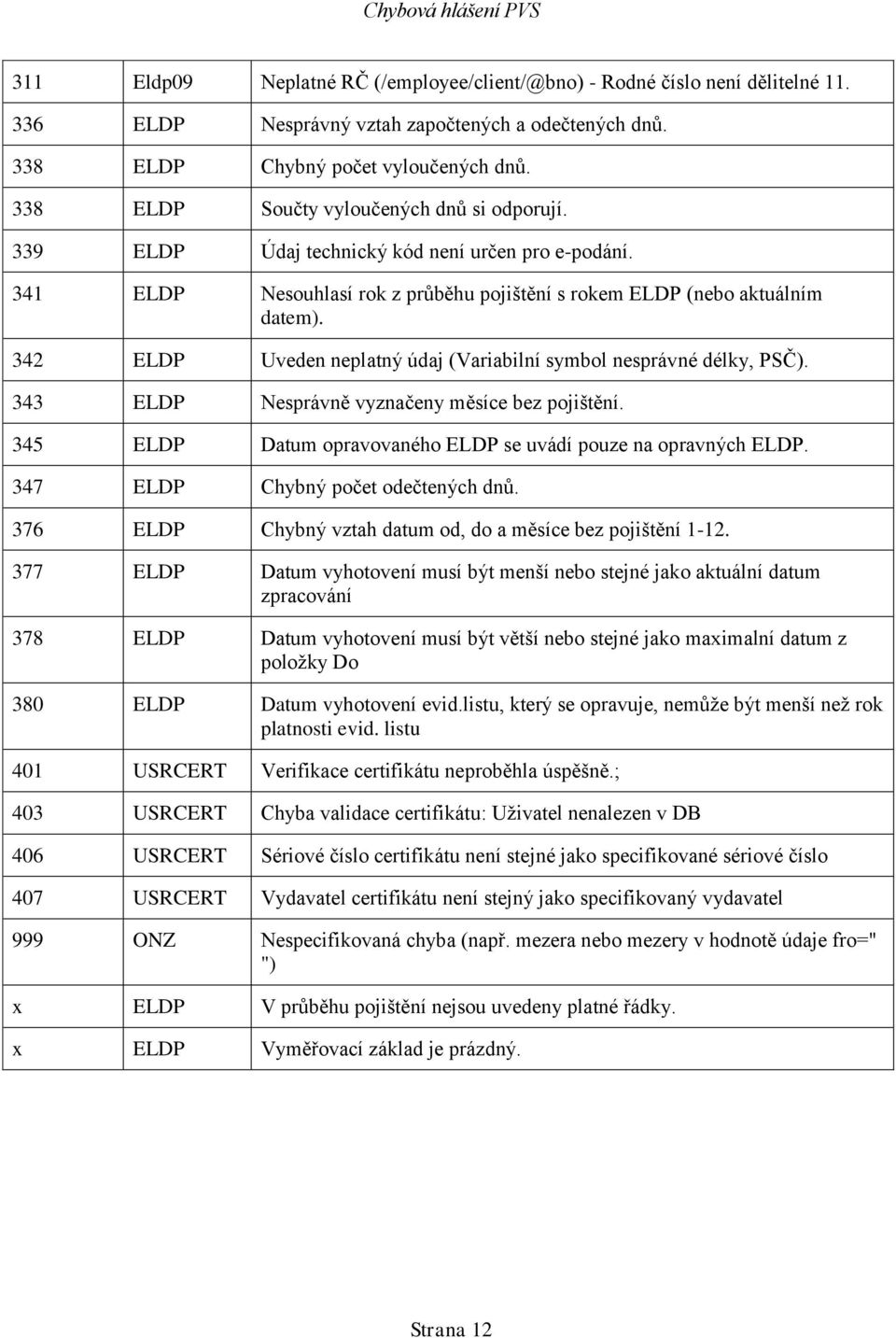 342 ELDP Uveden neplatný údaj (Variabilní symbol nesprávné délky, PSČ). 343 ELDP Nesprávně vyznačeny měsíce bez pojištění. 345 ELDP Datum opravovaného ELDP se uvádí pouze na opravných ELDP.