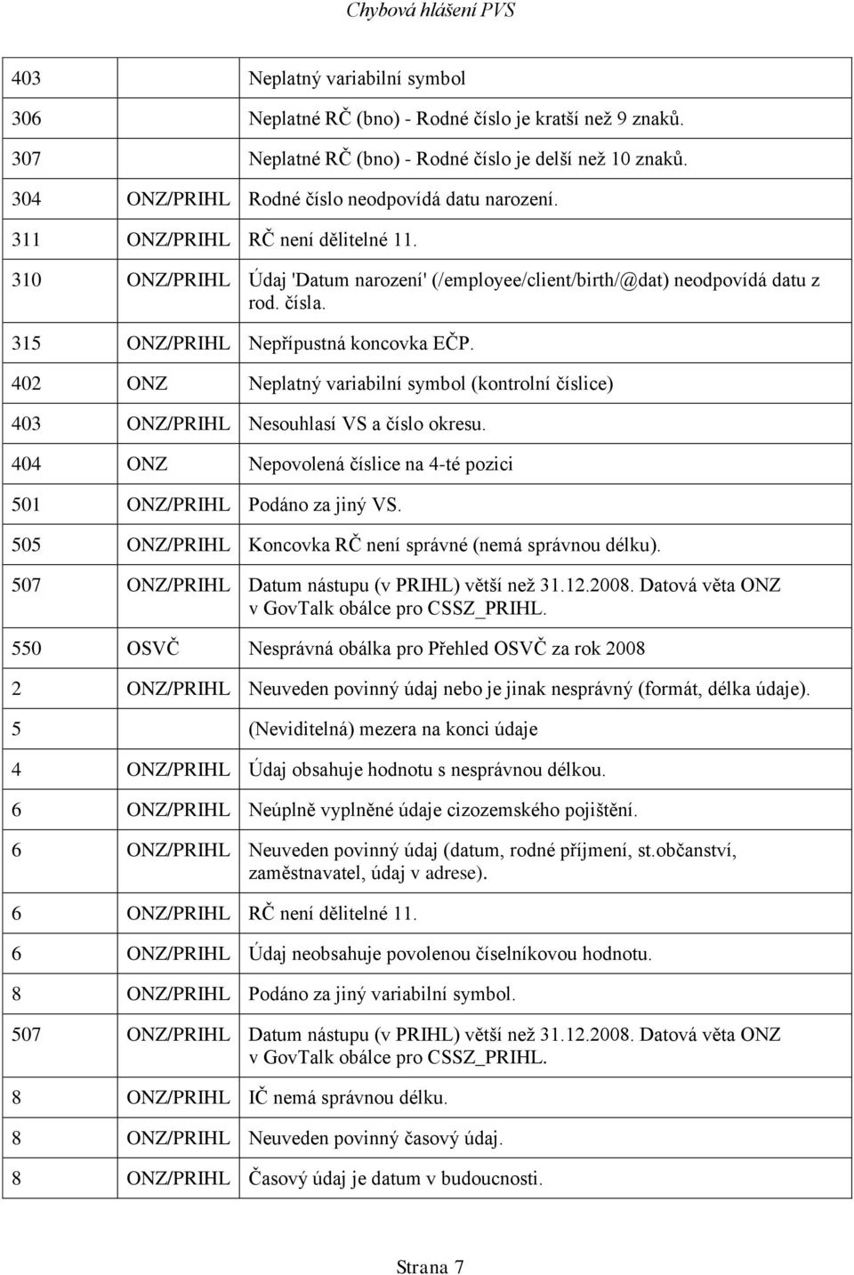 402 ONZ Neplatný variabilní symbol (kontrolní číslice) 403 ONZ/PRIHL Nesouhlasí VS a číslo okresu. 404 ONZ Nepovolená číslice na 4-té pozici 501 ONZ/PRIHL Podáno za jiný VS.