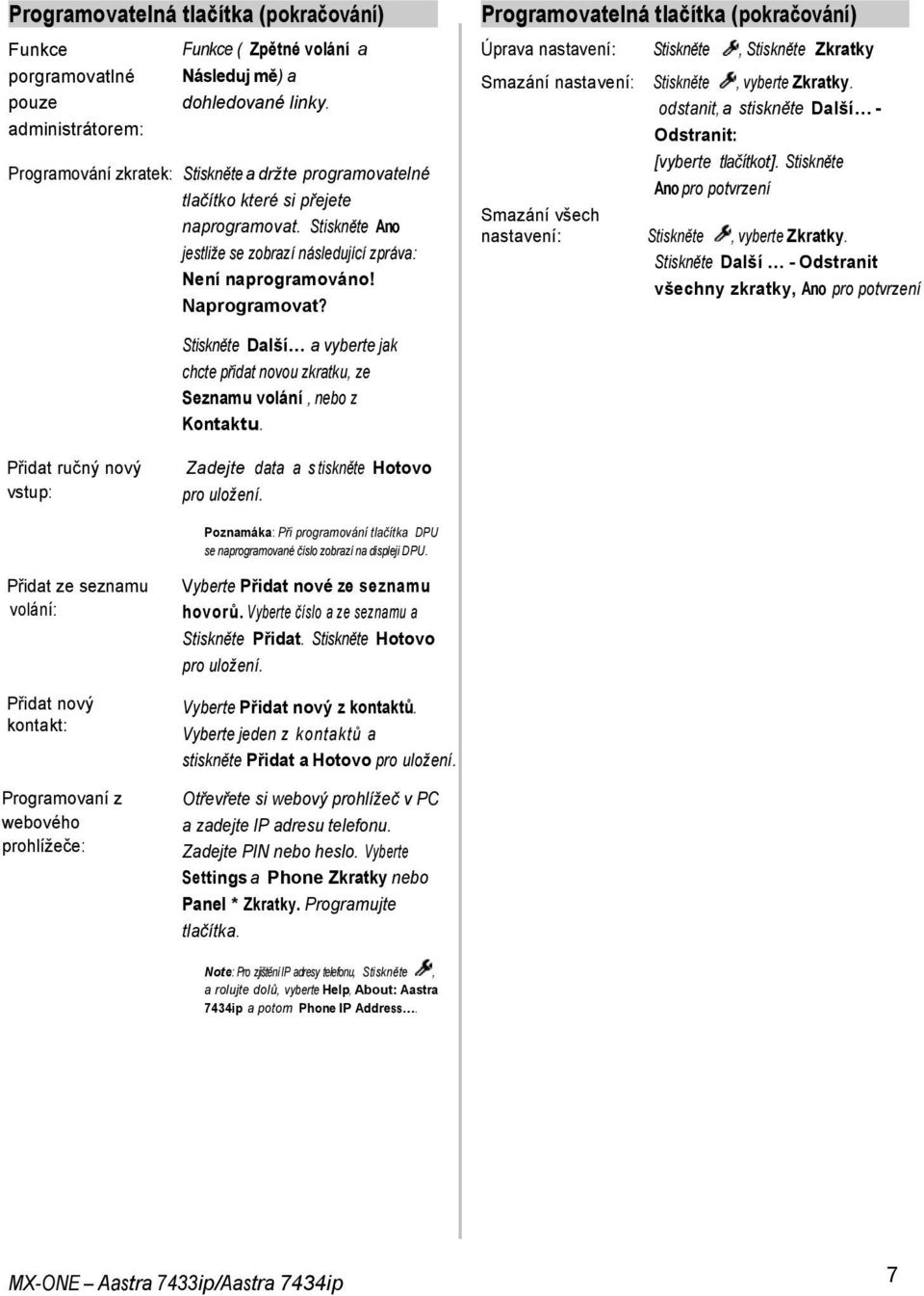 Programovatelná tlačítka (pokračování) Úprava nastavení: Stiskněte, Stiskněte Zkratky Smazání nastavení: Stiskněte, vyberte Zkratky. odstanit, a stiskněte Další - Odstranit: [vyberte tlačítkot].