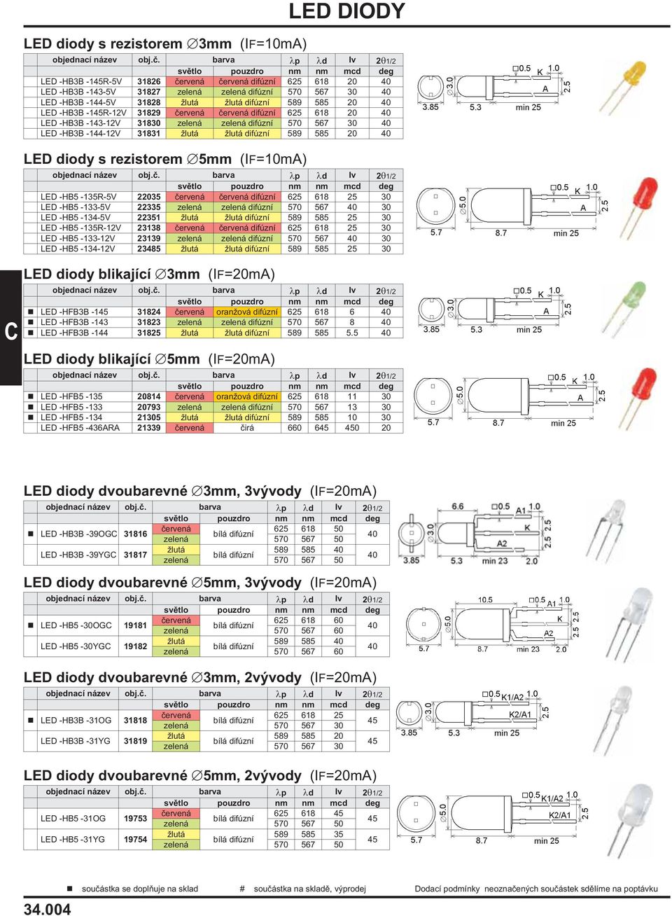 difúzní 625 618 25 30 LED -HB5-133-5V 22335 zelená zelená difúzní 570 567 30 LED -HB5-134-5V 22351 difúzní 589 585 25 30 LED -HB5-135R-12V 23138 difúzní 625 618 25 30 LED -HB5-133-12V 23139 zelená