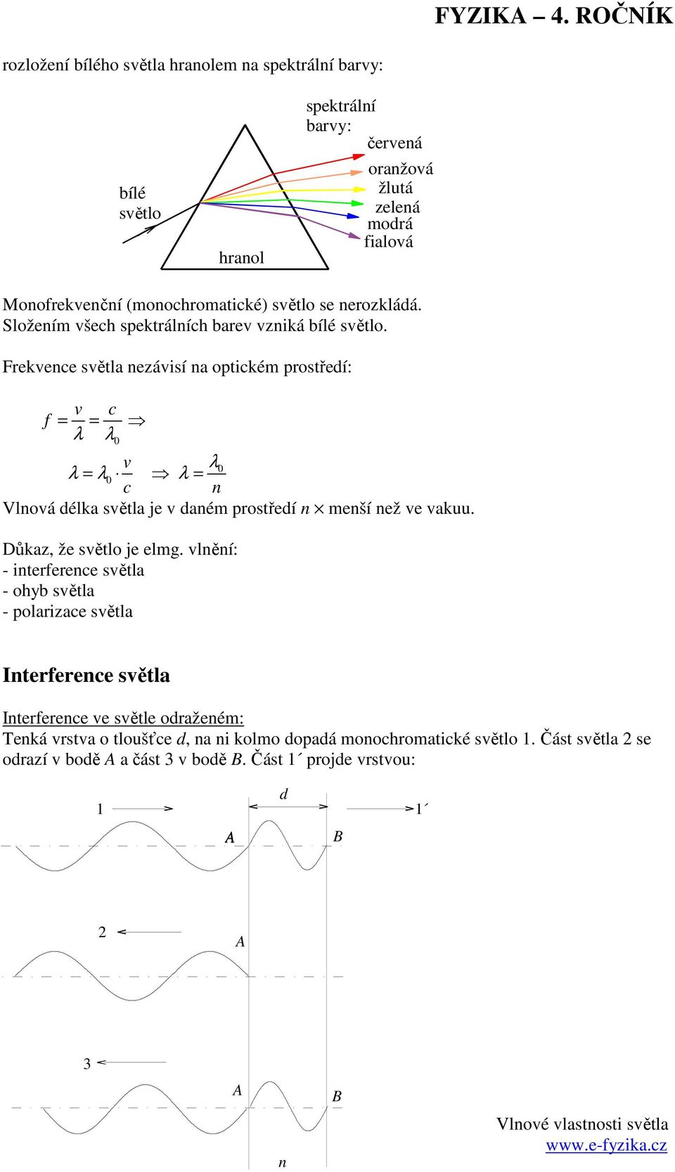 Frekvece světla ezávisí a optickém prostředí: v c f = = 0 v 0 = 0 = c Vlová délka světla je v daém prostředí meší ež ve vakuu. Důkaz, že světlo je elmg.