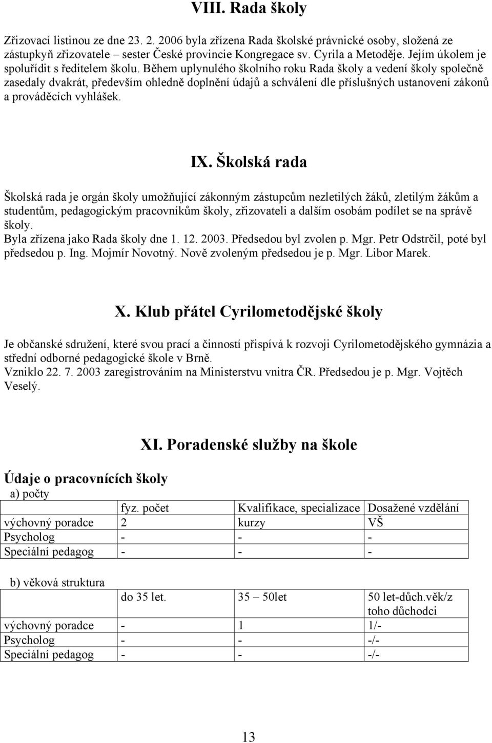 Během uplynulého školního roku Rada školy a vedení školy společně zasedaly dvakrát, především ohledně doplnění údajů a schválení dle příslušných ustanovení zákonů a prováděcích vyhlášek. IX.