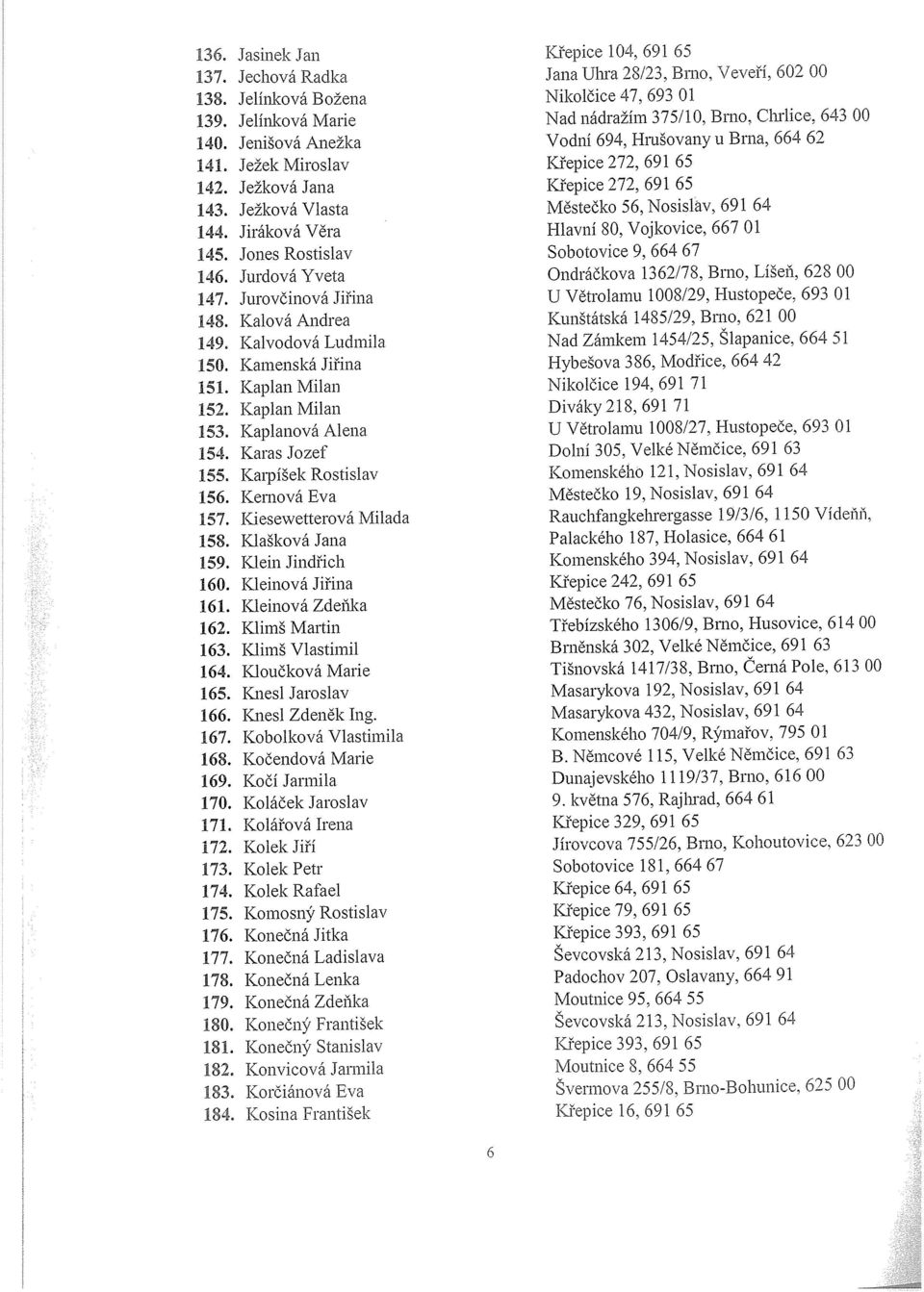 Ježková Vlasta Městečko 56, Nosislav, 691 64 144. Jiráková Věra Hlavní 80, Vojkovice, 667 01 145. Jones Rostislav Sobotovice 9, 664 67 146. Jurdová Yveta Ondráčkova 1362/78, Brno, Líšeň, 628 00 147.