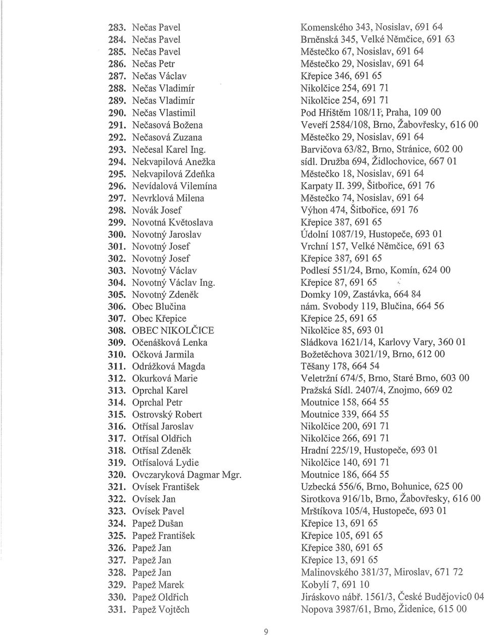 Nečasová Božena Veveří 2584/108, Brno, Žabovřesky, 616 00 292. Nečasová Zuzana Městečko 29, Nosislav, 691 64 293. Nečesal Karel Ing. Barvičova 63/82, Brno, Stránice, 602 00 294.