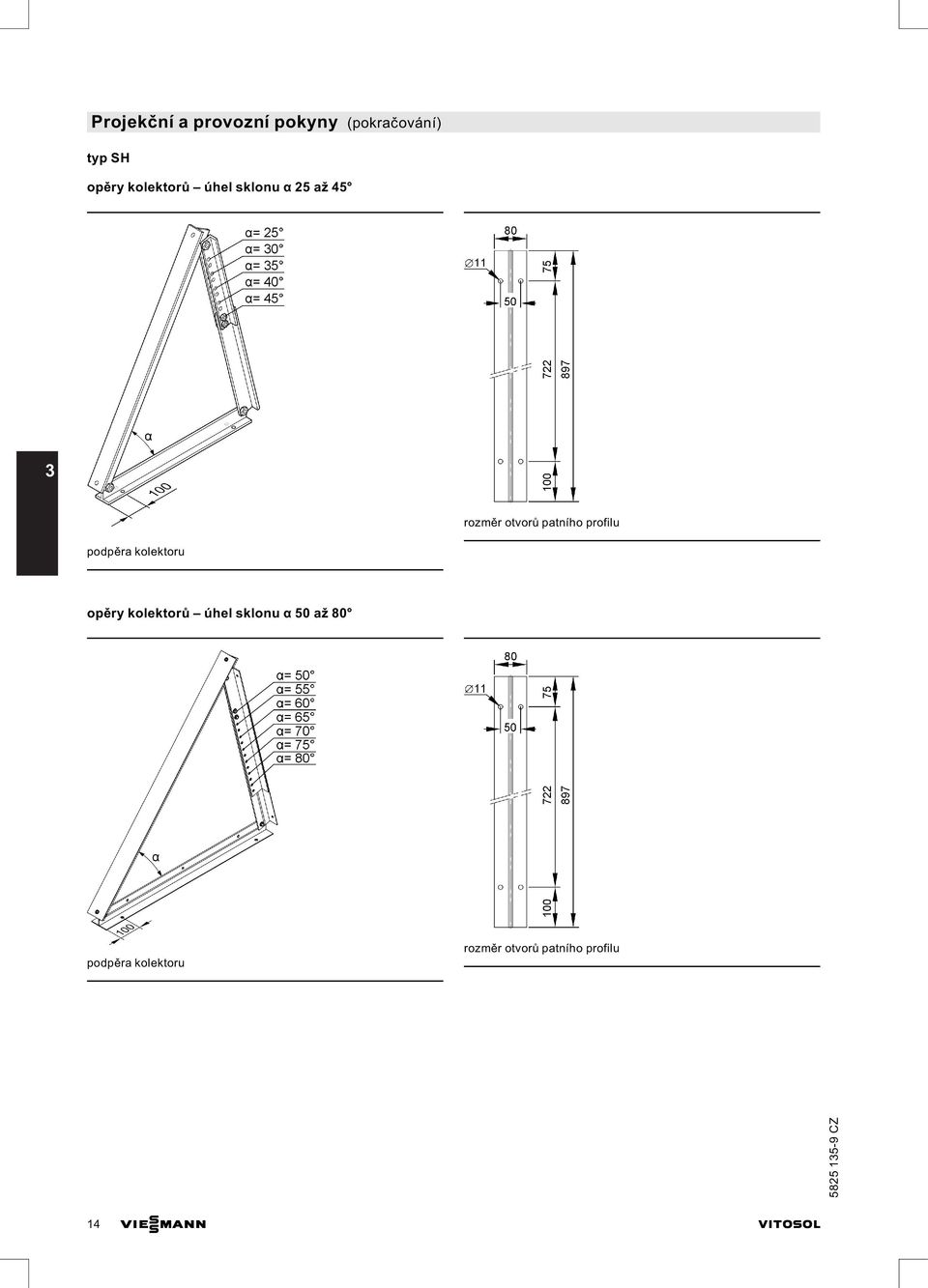 profilu podpěra kolektoru opěry kolektorů úhel sklonu α 50