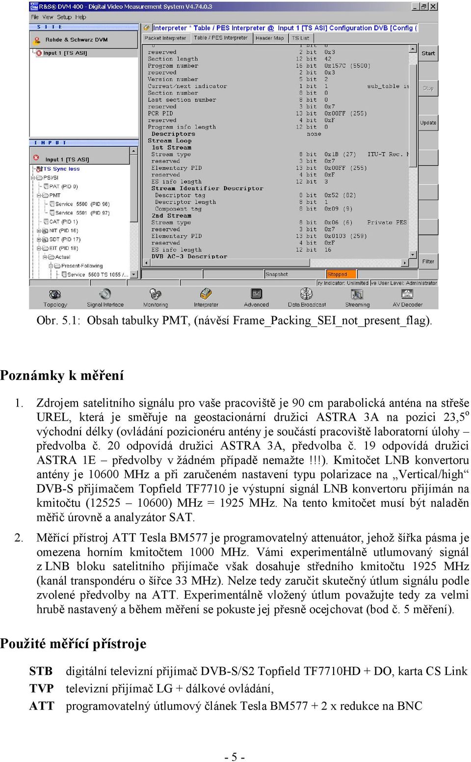 antény je součástí pracoviště laboratorní úlohy předvolba č. 20 odpovídá družici ASTRA 3A, předvolba č. 19 odpovídá družici ASTRA 1E předvolby v žádném případě nemažte!!!).