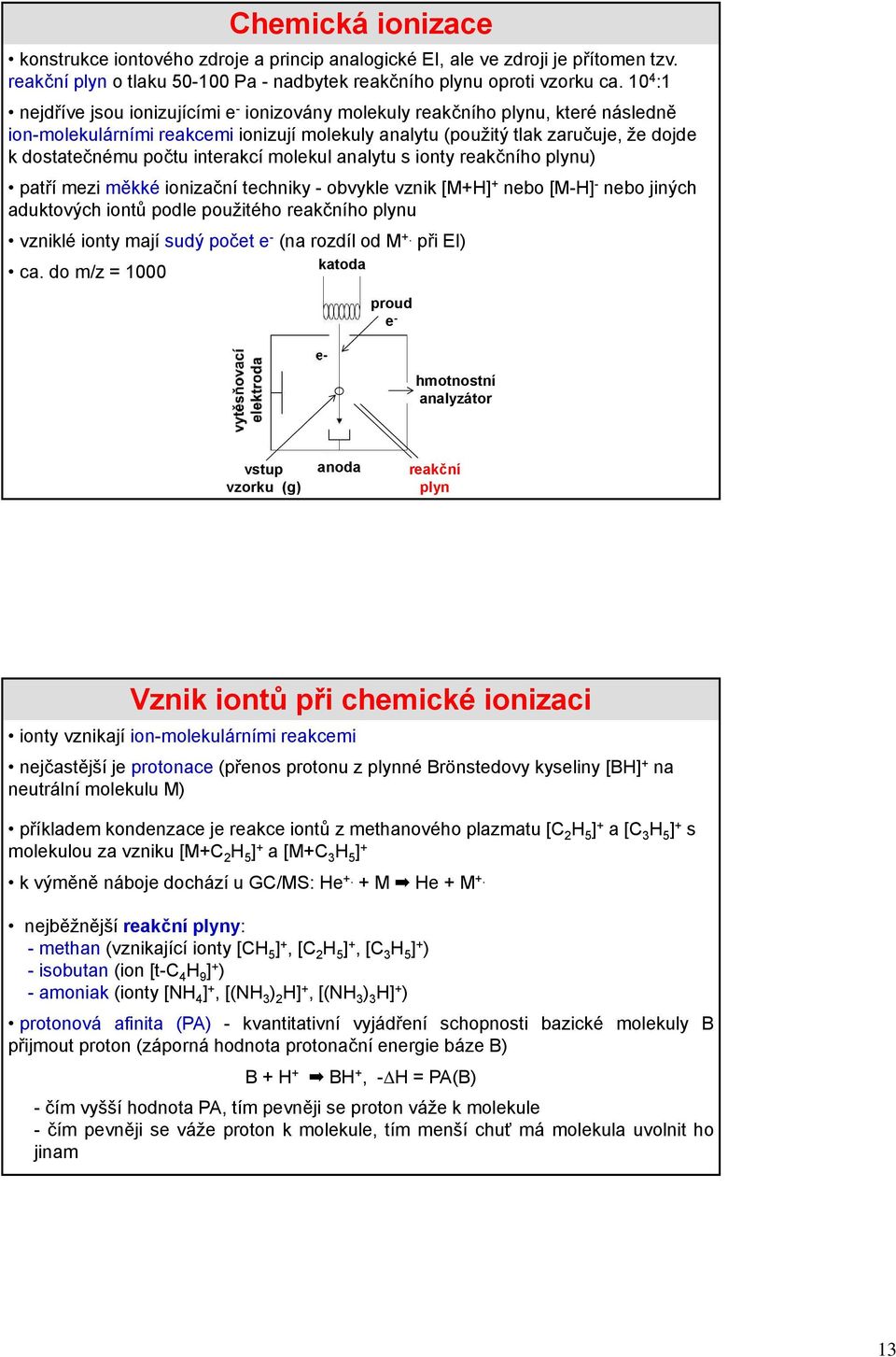 interakcí molekul analytu s ionty reakčního plynu) patří mezi měkké ionizační techniky - obvykle vznik [M+H] + nebo [M-H] - nebo jiných aduktových iontů podle použitého reakčního plynu vzniklé ionty