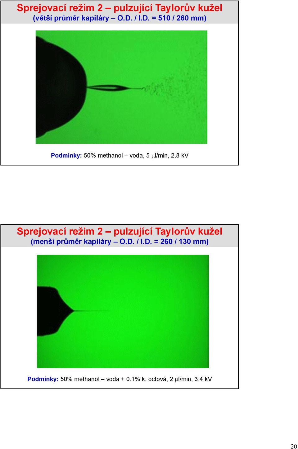 8 kv Sprejovací režim 2 pulzující Taylorův kužel (menší průměr kapiláry O.