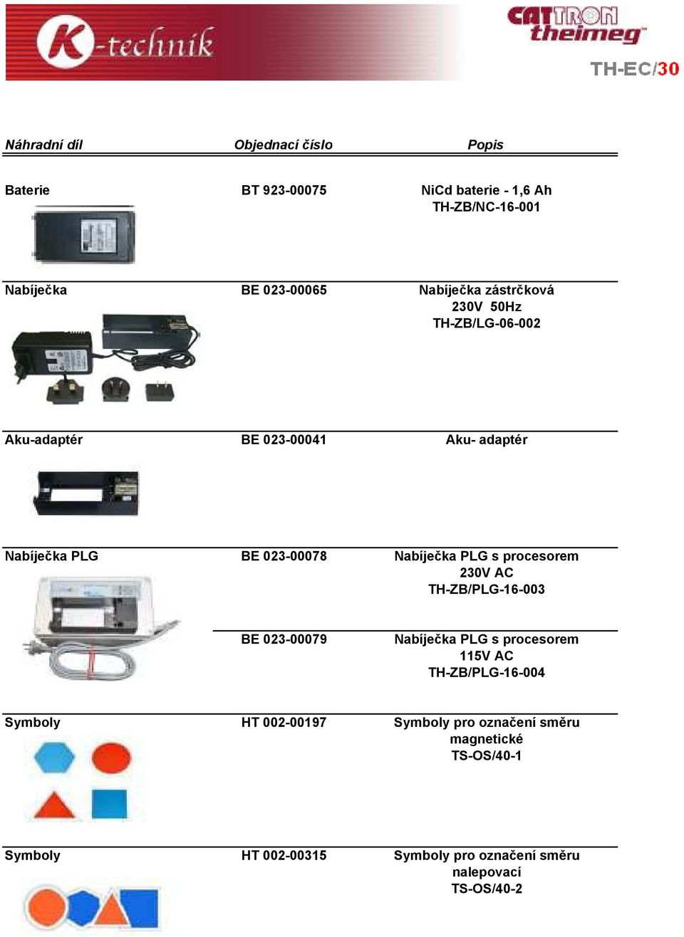 AC TH-ZB/PLG-16-003 BE 023-00079 Nabíječka PLG s procesorem 115V AC TH-ZB/PLG-16-004 Symboly HT 002-00197