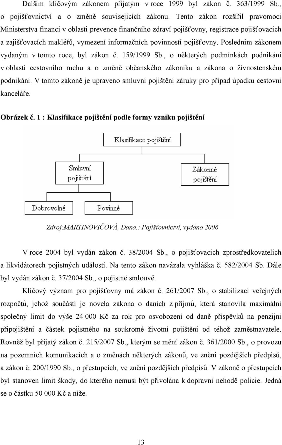 Posledním zákonem vydaným v tomto roce, byl zákon č. 159/1999 Sb., o některých podmínkách podnikání v oblasti cestovního ruchu a o změně občanského zákoníku a zákona o živnostenském podnikání.