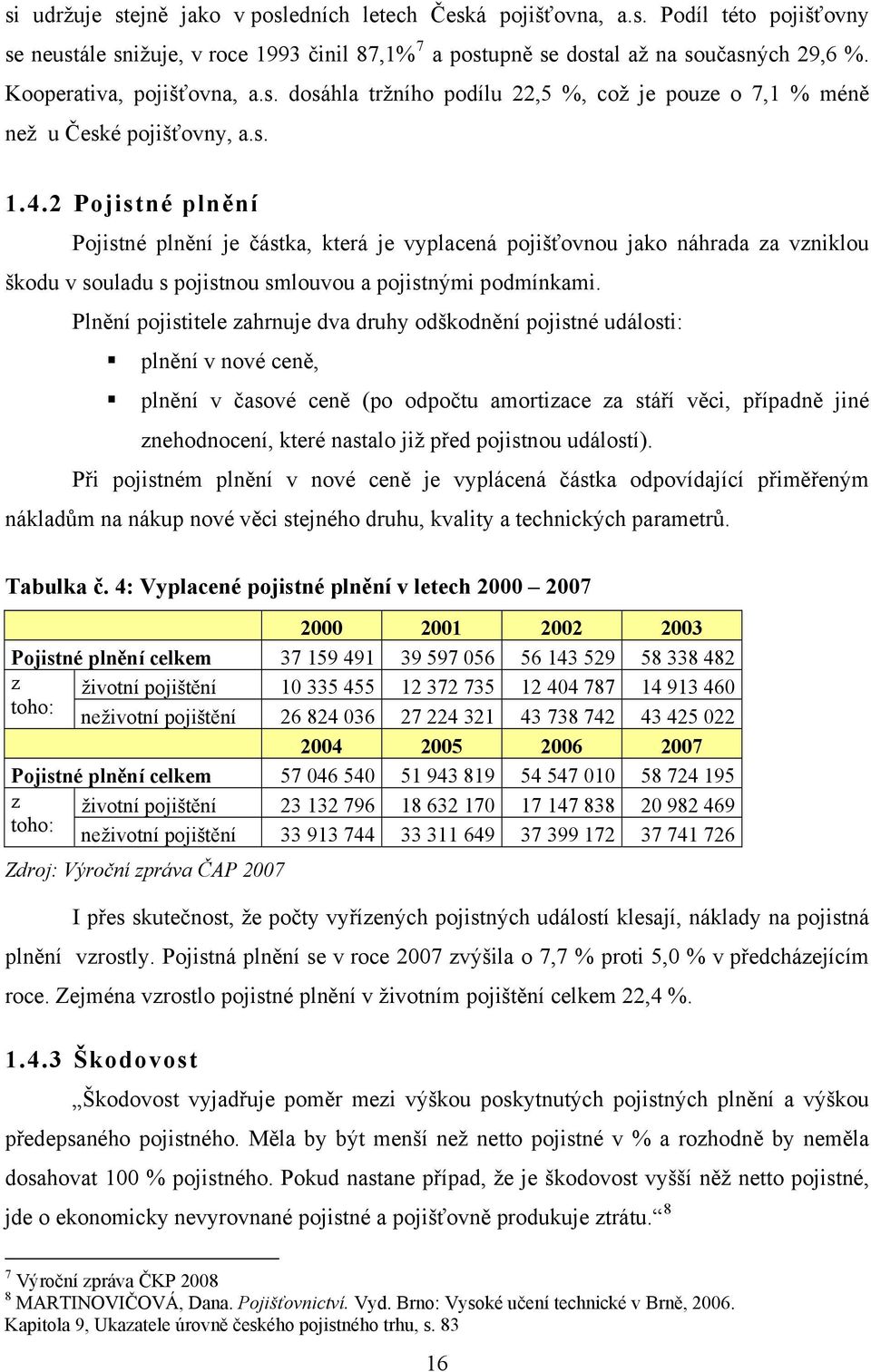 2 Pojistné plnění Pojistné plnění je částka, která je vyplacená pojišťovnou jako náhrada za vzniklou škodu v souladu s pojistnou smlouvou a pojistnými podmínkami.