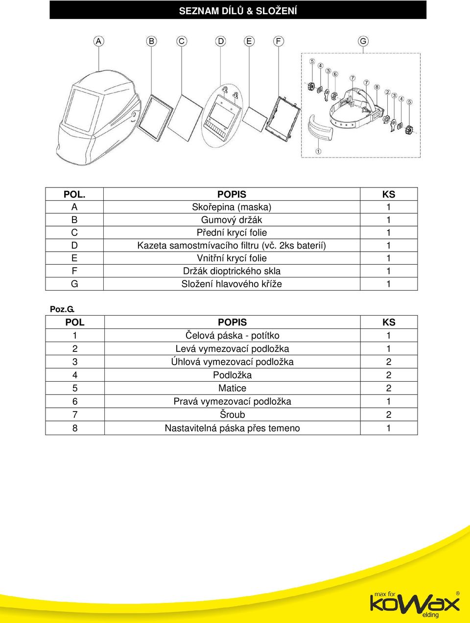 2ks baterií) 1 E Vnitřní krycí folie 1 F Držák dioptrického skla 1 G 
