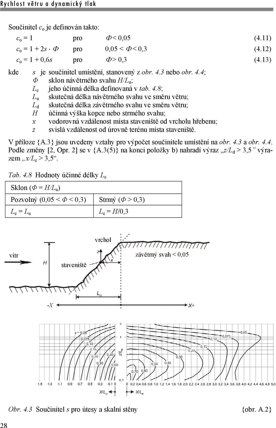 4; Φ sklon návětrného svahu H/L u ; L e jeho účinná délka definovaná v tab. 4.
