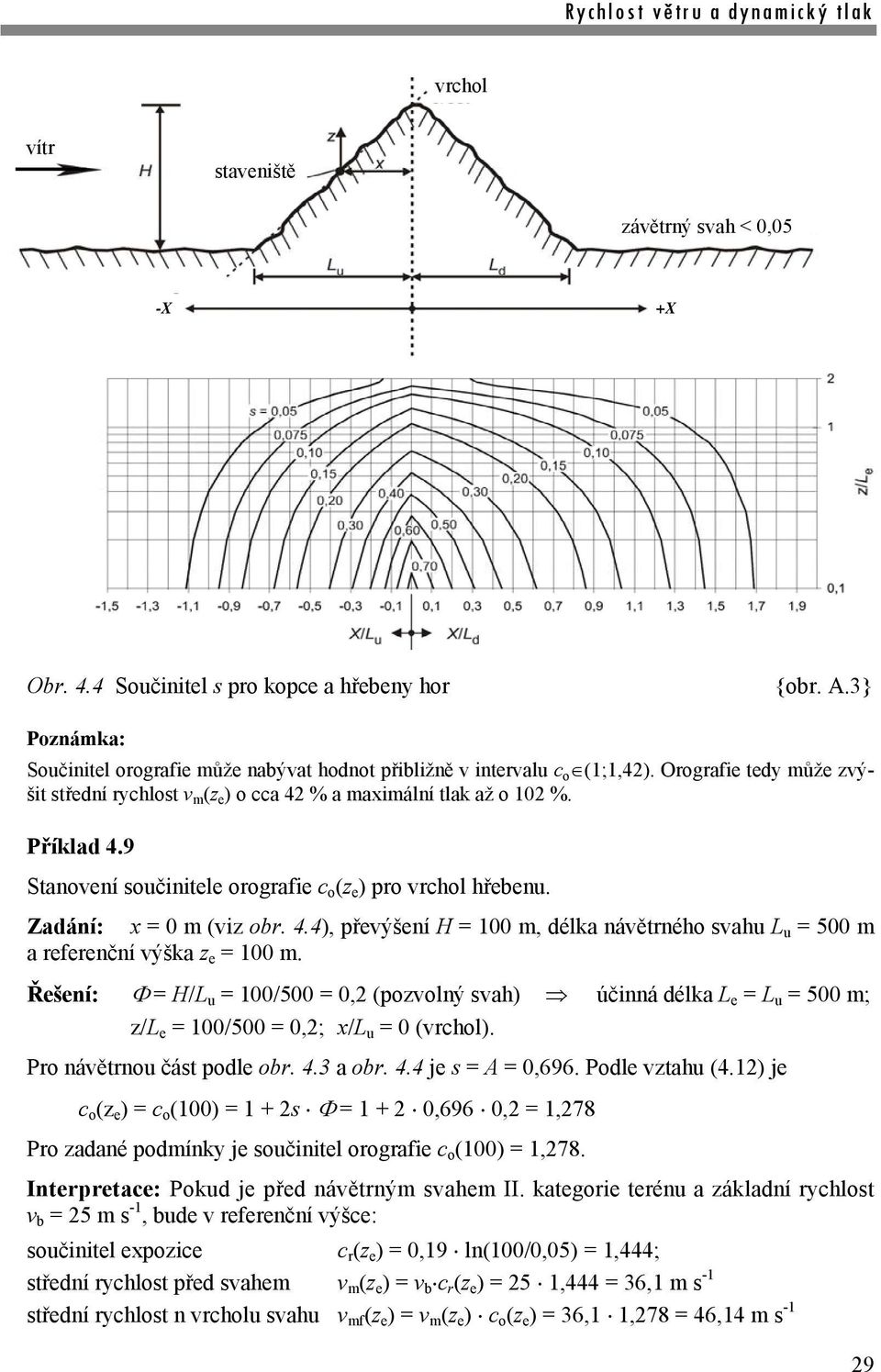 Řešení: = H/L u = 100/500 = 0,2 (pozvolný svah) účinná délka L e = L u = 500 m; z/l e = 100/500 = 0,2; x/l u = 0 (vrchol). Pro návětrnou část podle obr. 4.3 a obr. 4.4 je s = A = 0,696.