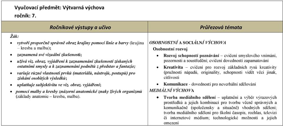 vyjádření k zaznamenání zkušeností získaných ostatními smysly a k zaznamenání podnětů z představ a fantazie; variuje různé vlastnosti prvků (materiálů, nástrojů, postupů) pro získání osobitých