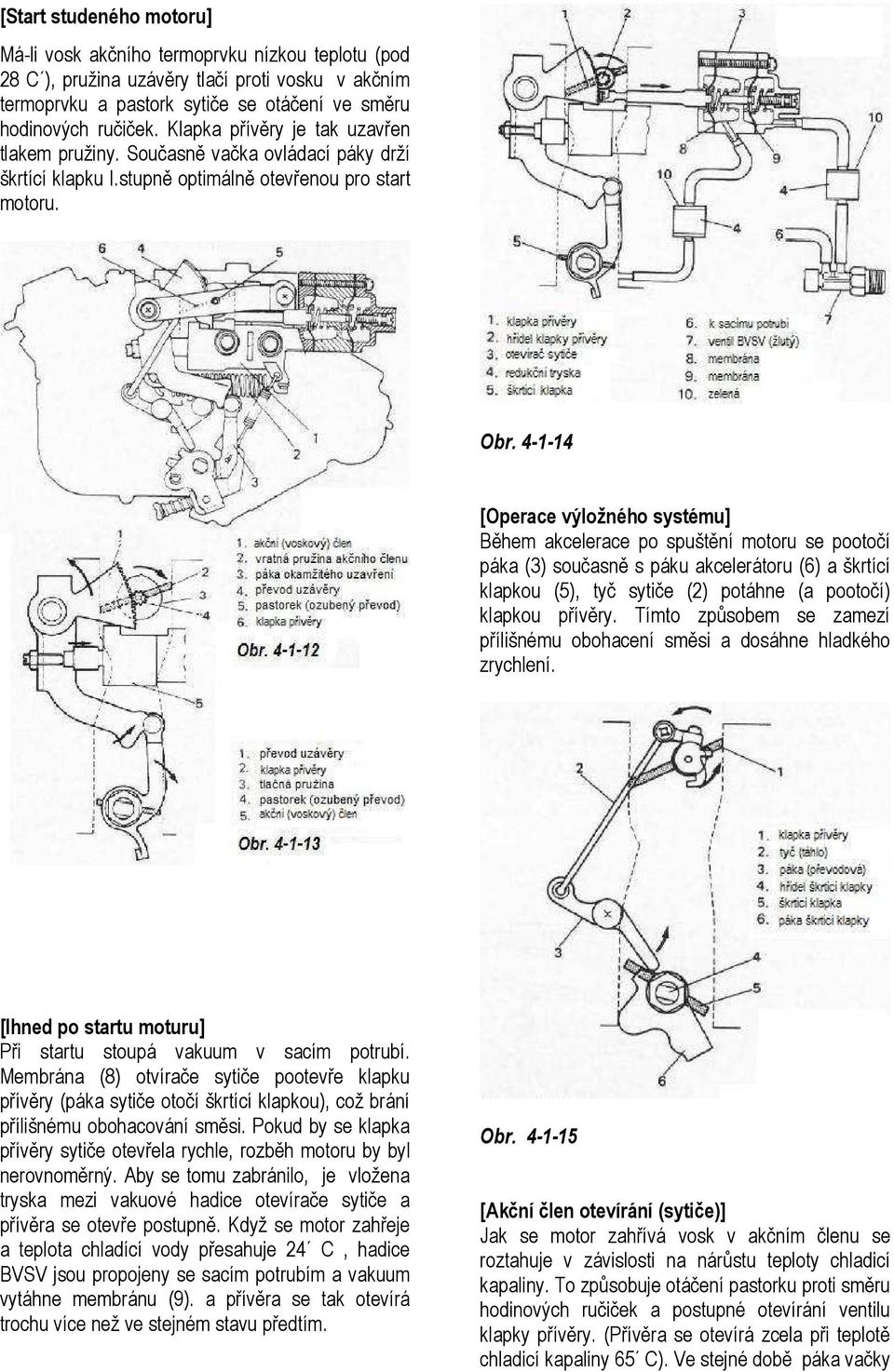 4-1-14 [Operace výložného systému] Během akcelerace po spuštění motoru se pootočí páka (3) současně s páku akcelerátoru (6) a škrtící klapkou (5), tyč sytiče (2) potáhne (a pootočí) klapkou přívěry.