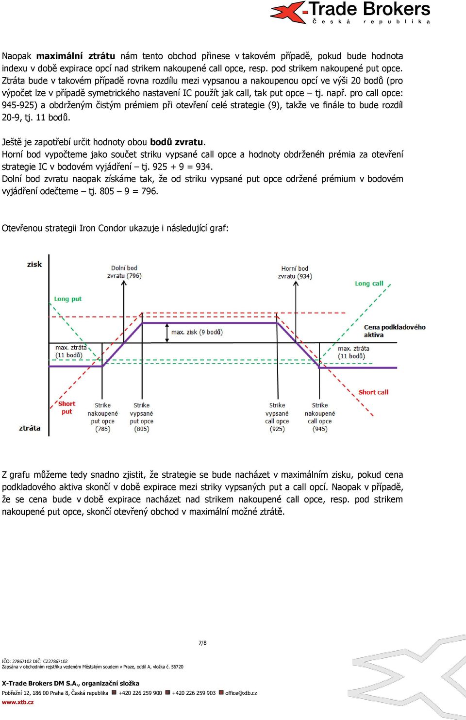 pro call opce: 945-925) a obdrženým čistým prémiem při otevření celé strategie (9), takže ve finále to bude rozdíl 20-9, tj. 11 bodů. Ještě je zapotřebí určit hodnoty obou bodů zvratu.