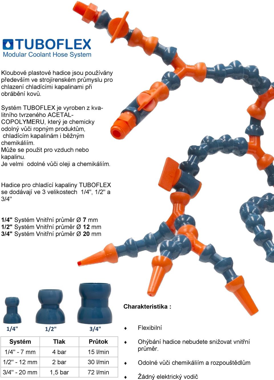 Je velmi odolné vůči oleji a chemikáliím.