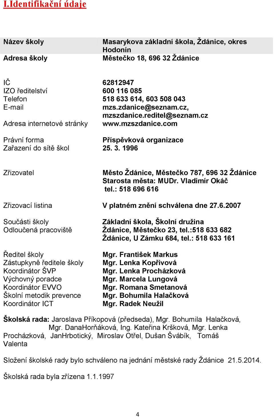 1996 Zřizovatel Město Ždánice, Městečko 787, 696 32 Ždánice Starosta města: MUDr. Vladimír Okáč tel.: 518 696 616 Zřizovací listina V platném znění schválena dne 27.6.2007 Součásti školy Základní škola, Školní družina Odloučená pracoviště Ždánice, Městečko 23, tel.