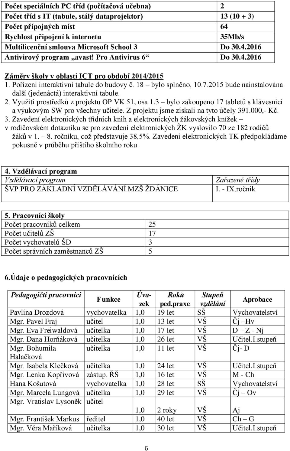 7.2015 bude nainstalována další (jedenáctá) interaktivní tabule. 2. Využití prostředků z projektu OP VK 51, osa 1.3 bylo zakoupeno 17 tabletů s klávesnicí a výukovým SW pro všechny učitele.