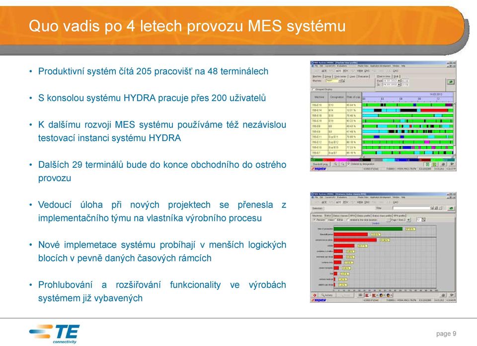 do ostrého provozu Vedoucí úloha při nových projektech se přenesla z implementačního týmu na vlastníka výrobního procesu Nové implemetace systému