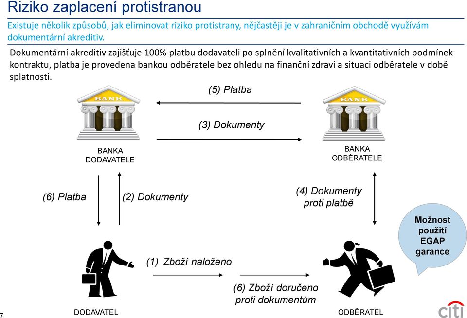 Dokumentární akreditiv zajišťuje 100% platbu dodavateli po splnění kvalitativních a kvantitativních podmínek kontraktu, platba je provedena bankou