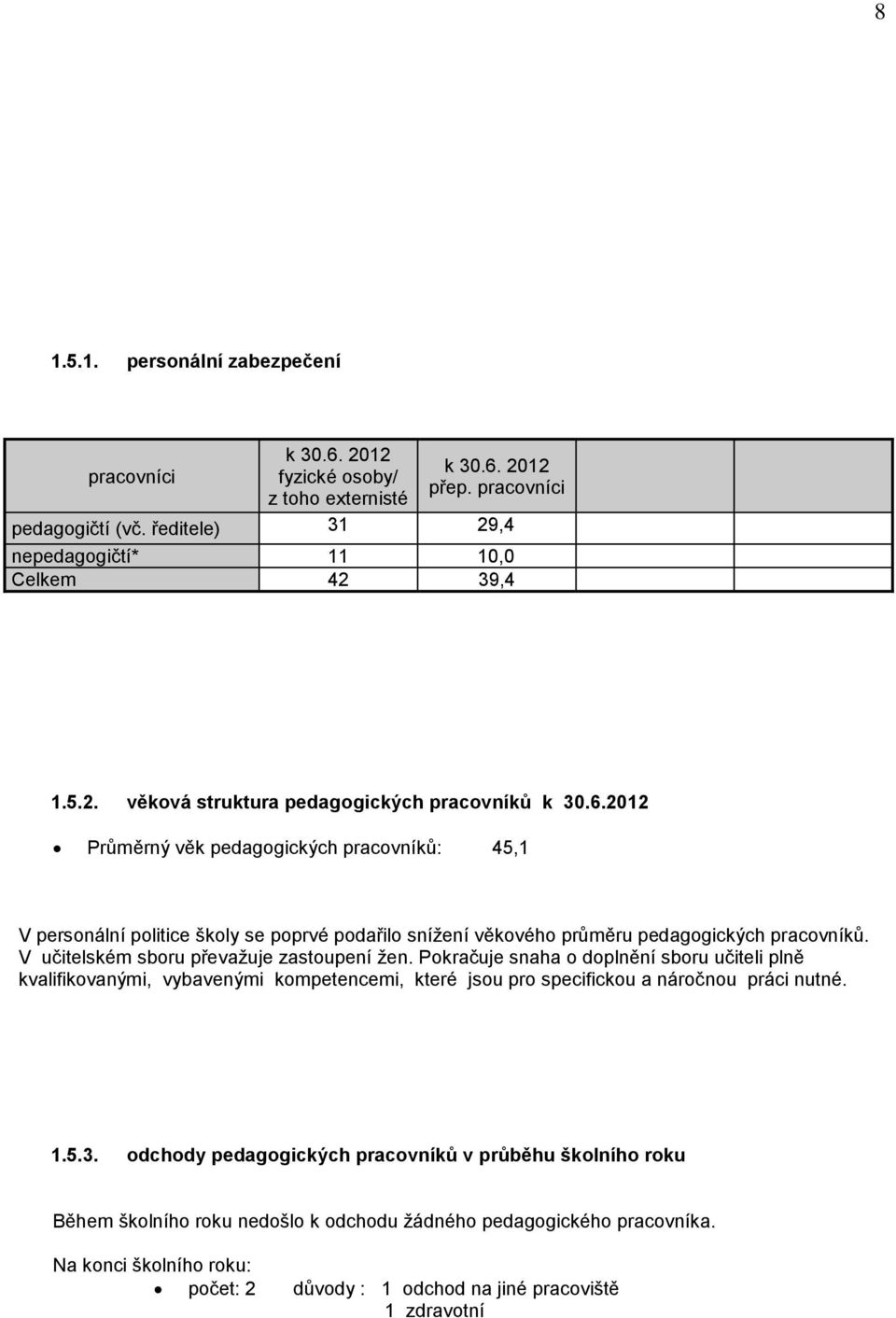 Pokračuje snaha o doplnění sboru učiteli plně kvalifikovanými, vybavenými kompetencemi, které jsou pro specifickou a náročnou práci nutné. 1.5.3.