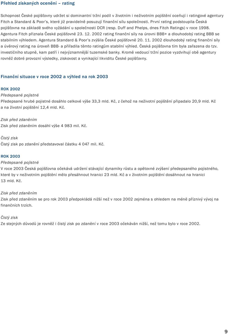 Agentura Fitch přiznala České pojišťovně 23. 12. 2002 rating finanční síly na úrovni BBB+ a dlouhodobý rating BBB se stabilním výhledem. Agentura Standard & Poor s zvýšila České pojišťovně 20. 11.