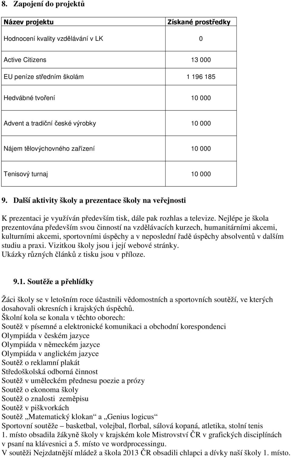 Další aktivity školy a prezentace školy na veřejnosti K prezentaci je využíván především tisk, dále pak rozhlas a televize.