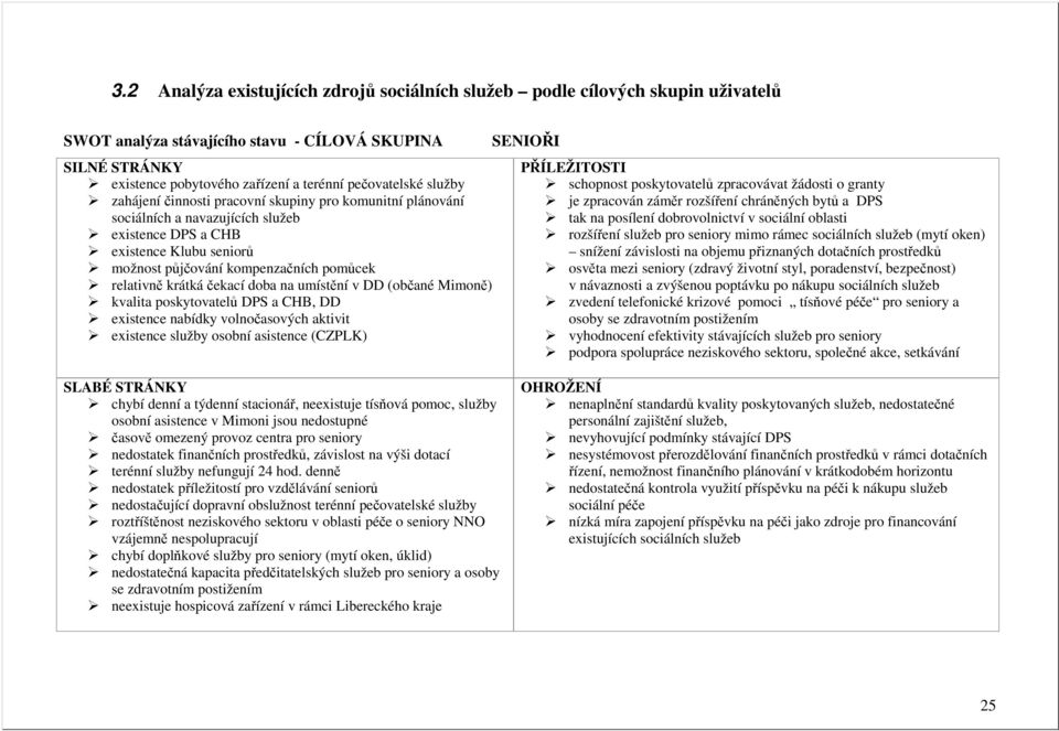 relativně krátká čekací doba na umístění v DD (občané Mimoně) kvalita poskytovatelů DPS a CHB, DD existence nabídky volnočasových aktivit existence služby osobní asistence (CZPLK) PŘÍLEŽITOSTI