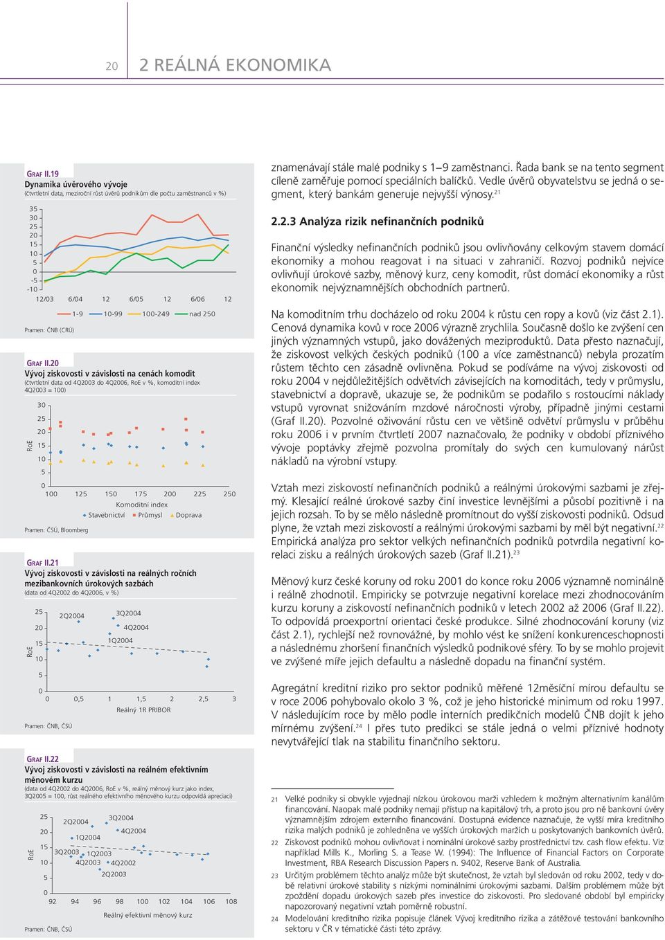 1 V voj ziskovosti v z vislosti na re ln ch roënìch mezibankovnìch rokov ch sazb ch (data od Q do Q, v %) RoE 1 1 Q, 1 1,, 3 Reálný 1R PRIBOR Pramen: ČNB, ČSÚ 3Q 1Q Q GRAF II.
