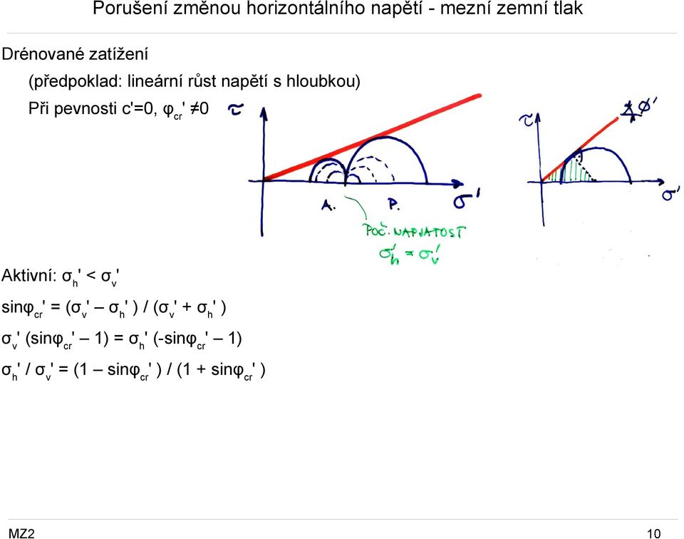 pevnosti c=0, φ cr 0 Aktivní: < σ v sinφ cr = (σ v ) / (σ v + ) σ