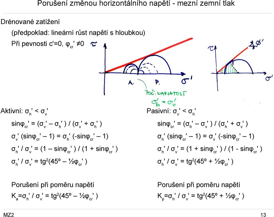 cr 1) = σ v (-sinφ cr 1) / σ v = (1 sinφ cr ) / (1 + sinφ cr ) / σ v = (1 + sinφ cr ) / (1 - sinφ cr ) / σ v = tg 2 (45º ½φ cr ) / σ v =