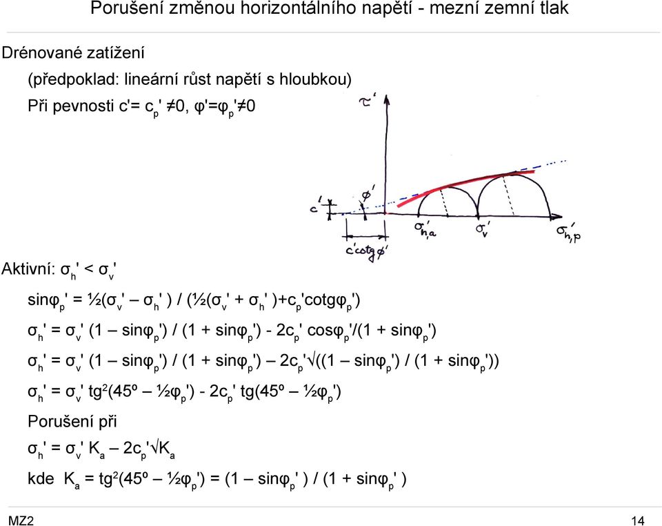 (1 + sinφ p ) - 2c p cosφ p /(1 + sinφ p ) = σ v (1 sinφ p ) / (1 + sinφ p ) 2c p ((1 sinφ p ) / (1 + sinφ p )) = σ v tg